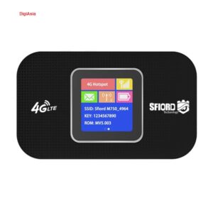 مودم اسفیورد مدل M750